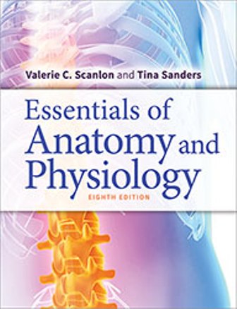 Solution Manual for Essentials of Anatomy and Physiology 8th Edition Scanlon